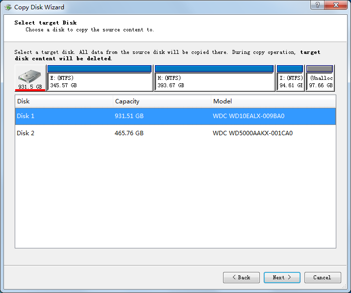Free disk image making2