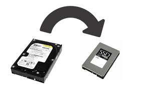 migrate os to ssd